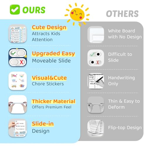 CustomMaster 3 in 1 Bedtime/Morning/Daily Routine Chart for Kids, Magnetic Chore Chart for Kids, Visual Schedule for