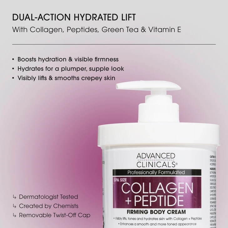 Advanced Clinicals Collagen Peptides Body Lotion & Face Moisturizer | Peptide Infused Collagen Lotion For Women & Men