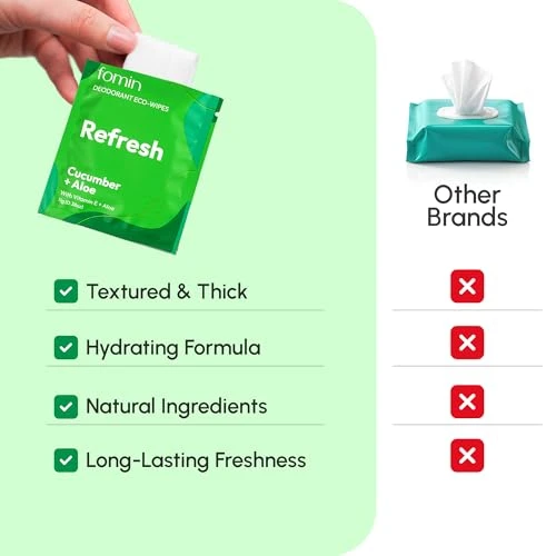 FOMIN Travel Deodorant Wipes for Women & Men - 50 Count Cucumber Aloe