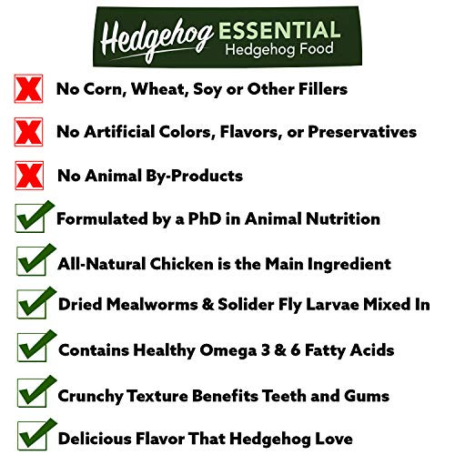 Hedgehog Essential - Chicken Kibble with Mealworms (1.75 Pound)