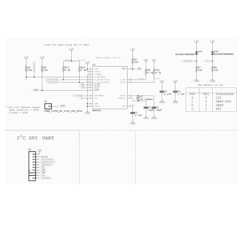 BNO085 IMU High Precision 9DOF Sensor Module IMU Sensor I2C SPI UART Interface Replace BNO055 BNO080