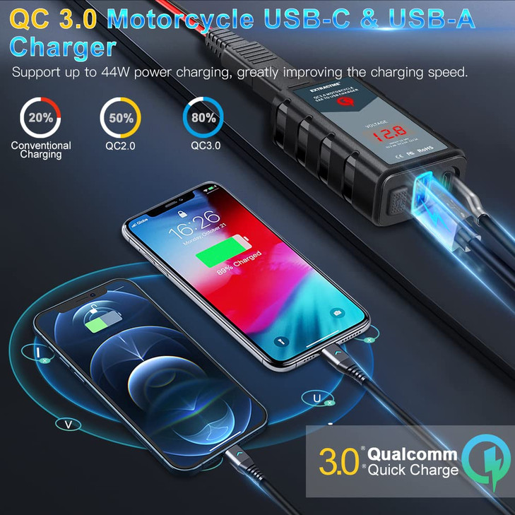 EXTRACTME 6.4A Motorcycle USB Charger, Total 44W Dual USB Type C PD & Quick Charge 3.0 Motorcycle Phone Charger with