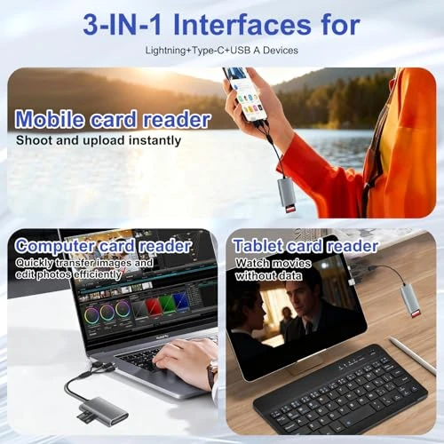 Memory Stick Pro Duo Adapter - 4 in 1 Memory Card Reader for SD/Micro SD/MS/xD-Picture-Card, SD Card Reader for iPhone