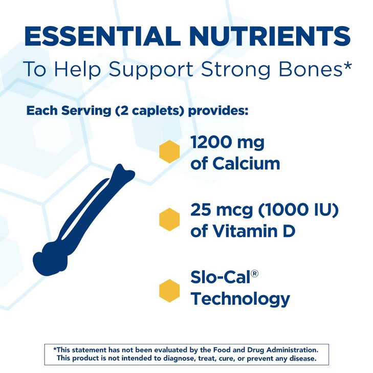 Citracal Slow Release- Calcium 1200 mg with Vitamin D3, Magnesium, Calcium Supplement, Bone Health Support, Take Once Daily Caplet, 80 Count