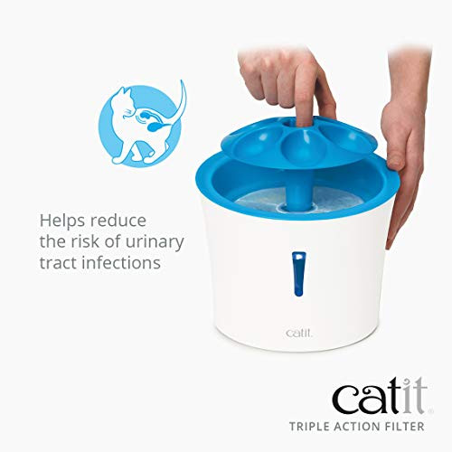 Catit Triple Action Replacement Original Water Fountain Filters, 5 Pack  Official Replacement Filters for Catit Cat