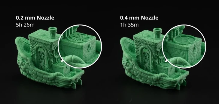 BAMBULAB Official Bambu Lab Hotend with Nozzle - X1 Series and P1 Series Compatible with P1S P1P X1C X1 Carbon 3D