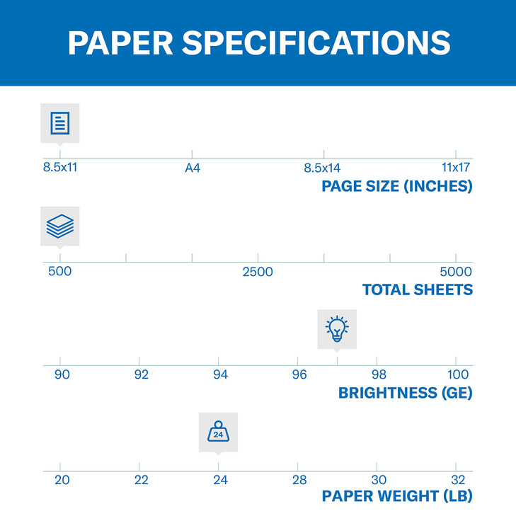 Hammermill Printer Paper, Premium Inkjet & Laser Paper 24 Lb, 8.5 x 11-1 Ream (500 Sheets) - 97 Bright, Made in the