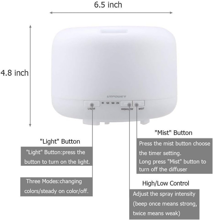 URPOWER 500mL Essential Oil Diffuser Humidifier for Home & Large Rooms