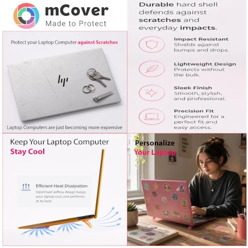 mCover Case Only Compatible for 20222025 16" HP ProBook 460 | 465 G11 & EliteBook 860 | 865 G9 G10 G11 Series Windows