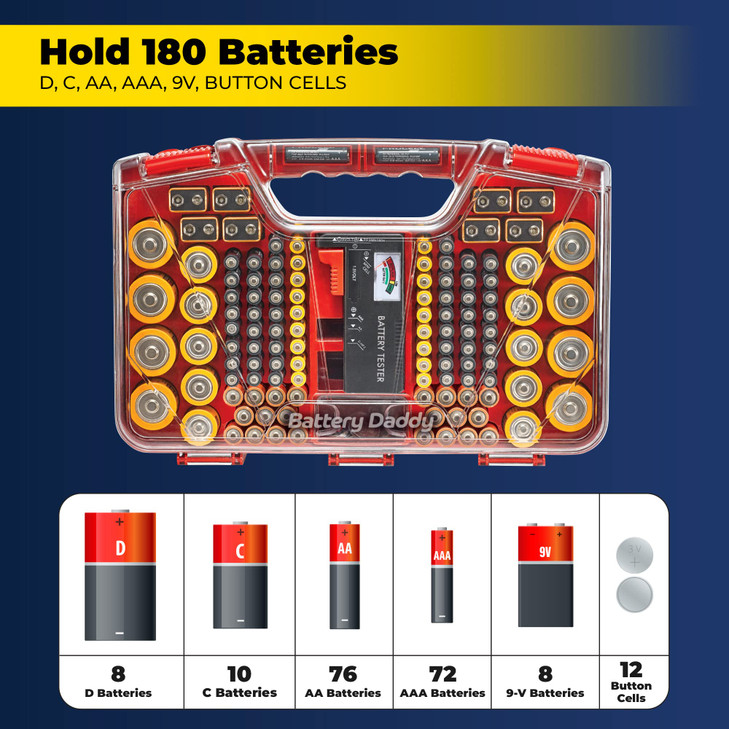 Ontel Battery Daddy Storage & Organizer Case w/Tester, Stores & Protects Up to 180 Batteries, Double-Sided, Clear
