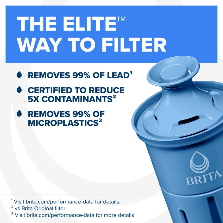 Brita Elite Water Filter Replacements for Pitchers and Dispensers, BPA-Free, Reduces 99% of Lead, Lasts Six Months or