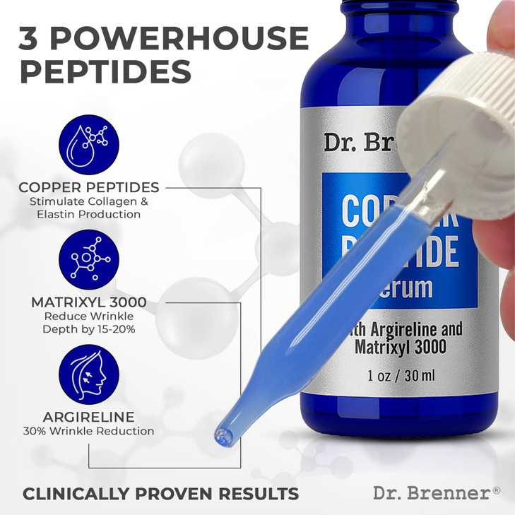 Dr. Brenner Copper Peptide Serum with GHK-Cu peptide, Argireline and Matrixyl 3000 Anti-Aging Moisturizer for Fine