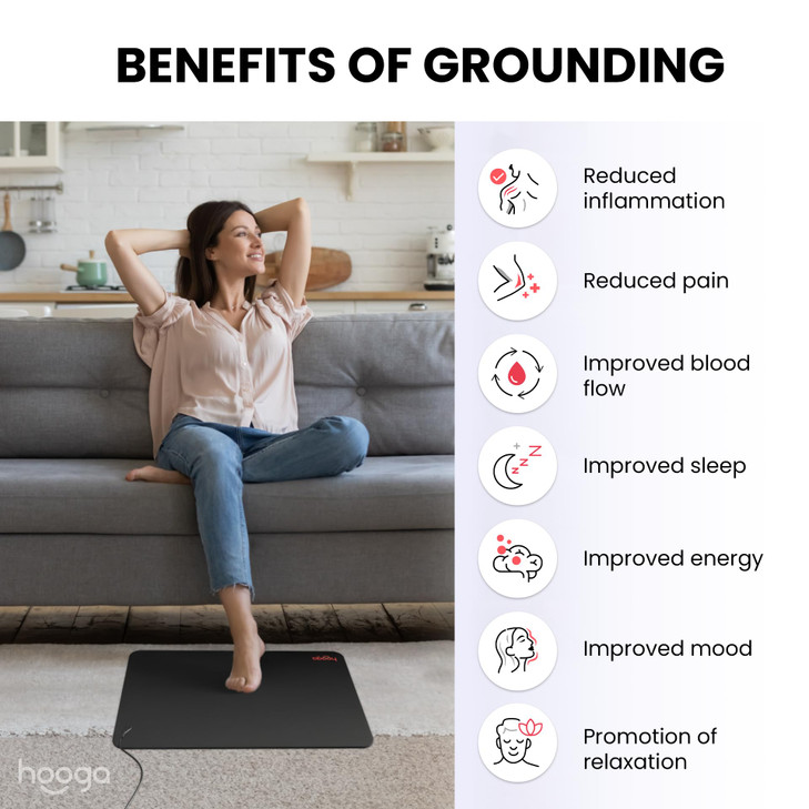 Hooga Grounding Mat for Desk, Feet & Floor  Conductive Carbon Grounding Pad with 15 Ft Cord, Non-Slip Backing, 24" x