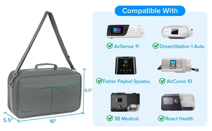 EonRivet CPAP Travel Bag  Universal Carrying Case