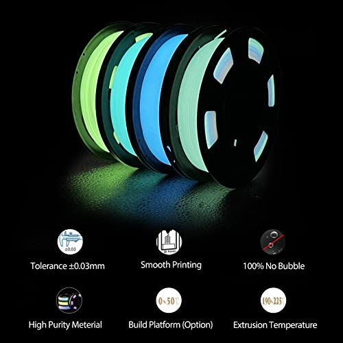 iSANMATE 3D Printer Filament Bundle, Glow in The Dark Filament Multicolor, Green, Blue and Blue-Green, PLA Filament