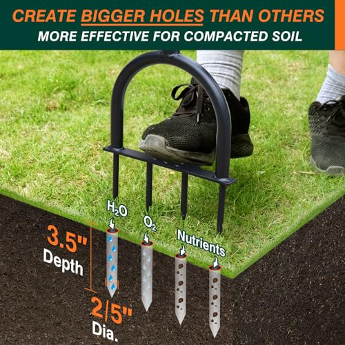 Colwelt Lawn Aerator Tool 38inch, Heavy Duty Grass Spike Aerator for Compacted Soil Aeration, Manual Lawn Air Aerators