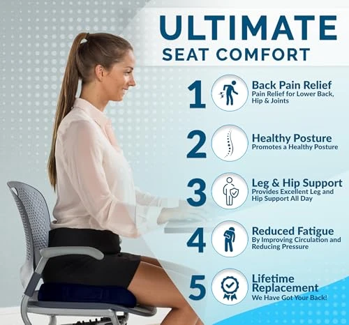 ComfiLife Premium Seat Cushion  100% Memory Foam Office Chair Cushion, Back Relief (Navy)