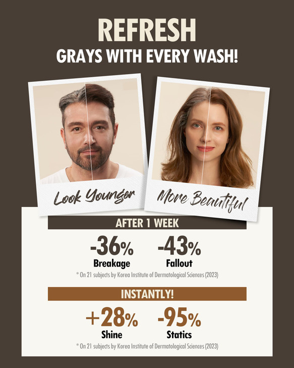 MODA MODA Zero Gray Black Hair Shampoo (10.58 Oz) | Natural Darkening Color for Hair & Scalp | Age-Defying, Volumizing
