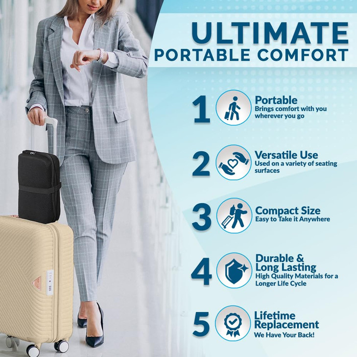 ComfiLife Ergo-Gel Airplane Seat Cushion  Travel Seat Cushion  Compact, Foldable, Portable Comfort
