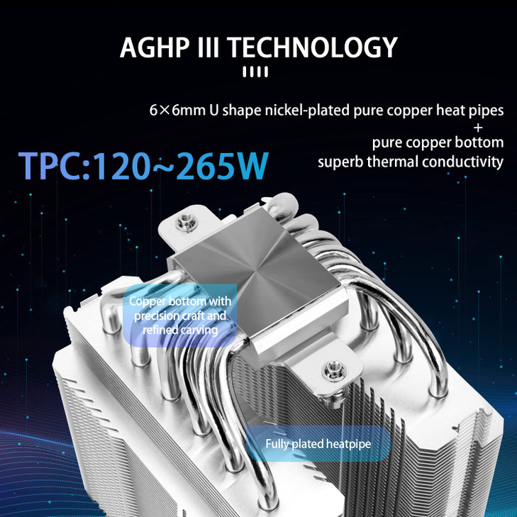Thermalright Peerless Assassin 120 SE ARGB CPU Air Cooler,6 Heat Pipes CPU Cooler, Dual TL-C12C-S PWM Fan, Aluminium