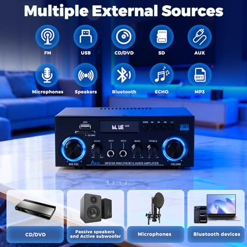 Romicta AK50 Stereo Audio Amplifier, 2 Channel 400W Bluetooth 5.0 Home Audio Stereo Receiver with FM, Echo, AUX, USB,