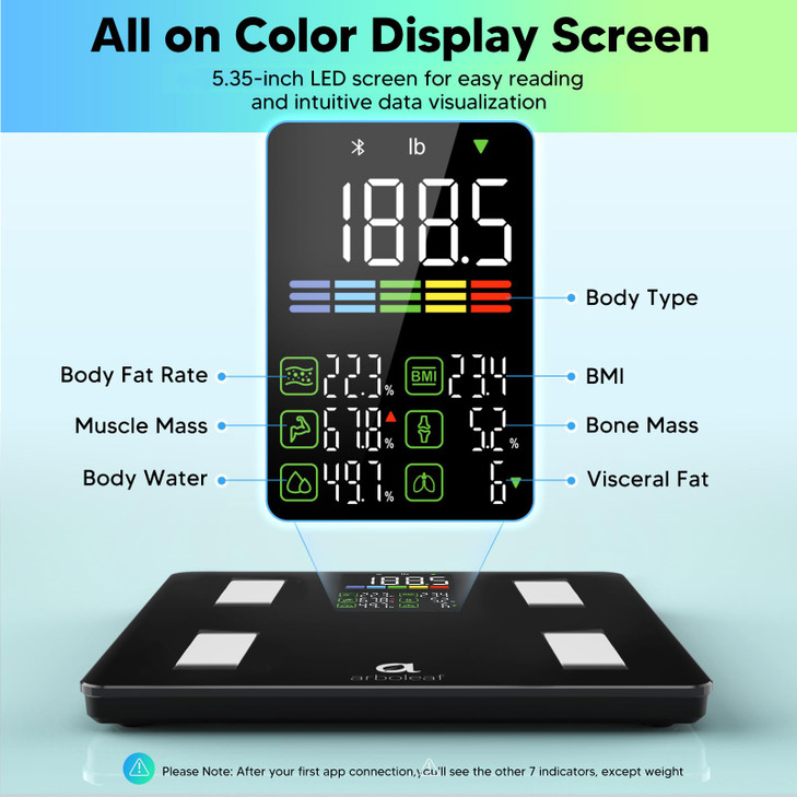 Arboleaf Smart Scale with BMI, Body Fat, Muscle Mass 14 Composition Metrics
