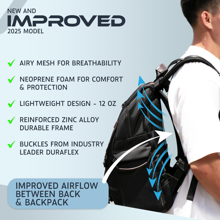 VentaPak Lightweight Ventilation Backpack Spacer - Ventilated Frame
