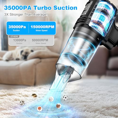 Car Vacuum Cordless, 35000PA Strong Suction Handheld Vacuum with 2 Detachable Batteries, 60Min Runtime Portable Vacuum