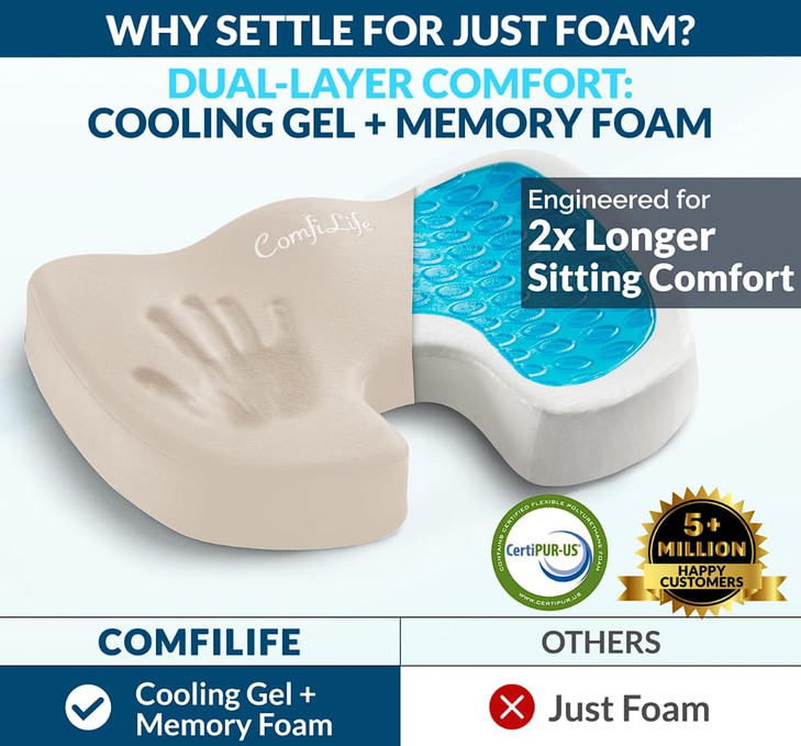 ComfiLife Doctor Recommended Seat Cushion - Premium Gel & Memory Foam Office Chair, Car Seat, Lifting Cushion - Chair