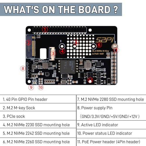 GeeekPi P33 M.2 NVME M-Key PoE+ Hat with Official Pi 5 Active Cooler and Aluminum Case for Raspberry Pi 5, Support M.2