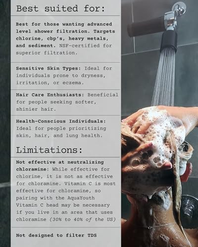 AQUAYOUTH 2.0 Carbon Shower Head Filter System | Removes Chlorine, Heavy Metals, And More | Great For Dry Skin/ Hair,