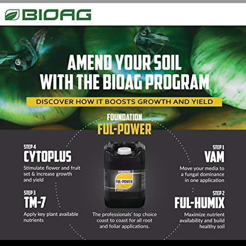 BIOAG Ful-Power Liquid Organic Humic Acid Amendment - Fulpower Increases Yield in Hydroponics, Soil, Soilless Media -