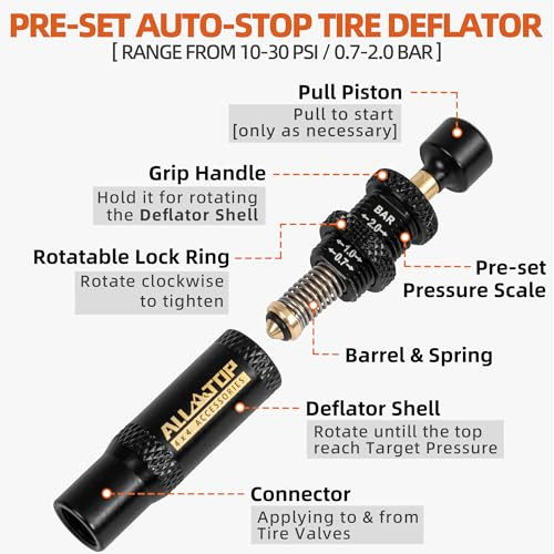 ALL-TOP Adjustable Auto-Stop Tire Deflator Valve Kit (10-30 PSI) 8 PCS Screw-on Tyre Air Down Tool for Offroad 4x4