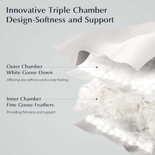 Pacific Coast Bed Pillow, Hotel Goose Feather and Down Pillow for Sleeping, 3-Chamber Pillow with High Thread Count