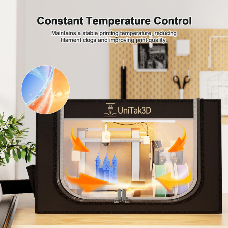 3D Printer Enclosure with Ventilation for Bambu Lab A1 Combo,Large Size Fireproof&Dustproof Enclosure,Noise