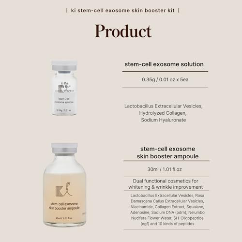 Stem-Cell Exosome Skin Booster Kit Booster Ampoule| Exosome, PDRN, Peptide, Collagen | Rejuvenation, Hydration,