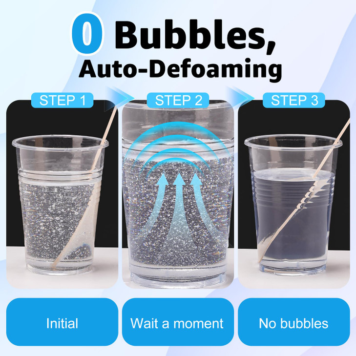 Teexpert Crystal Clear Epoxy Resin Kit: 1 Gallon & Bubbles-Free