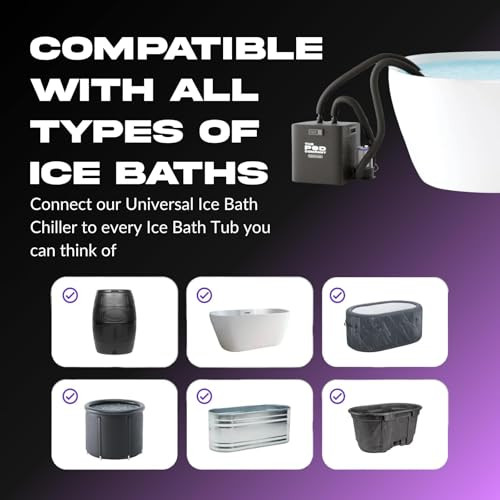 The Pod Company Conversion Kit ONLY for Ice Pod Tubs, Connects Standard & Pro Pods to External Water Chillers, Hose