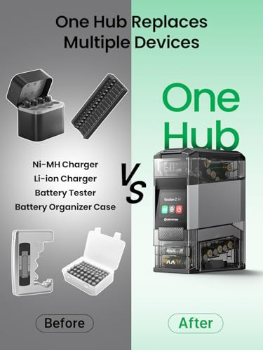 Ostation 2 Smart AA AAA Battery Charging Station for NiMH Lithium Batteries