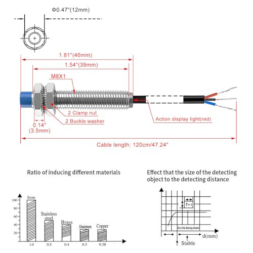 Heschen M8 Inductive Proximity Sensor Switch Non-Shield Type LJ8A3-2-Z/AX Detector 2mm 10-30VDC 200mA (NPN NC, 3 Wire)
