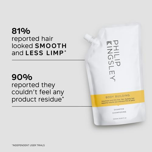 PHILIP KINGSLEY | Body Building Weightless Shampoo | Volumizing Shampoo for Fine, Limp, Flat, Flyaway Hair | Hydrates,