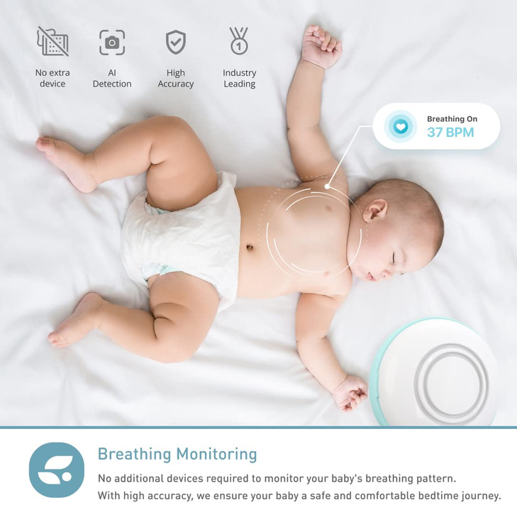 Lollipop Baby Monitor (Cotton Candy) -Full-Featured Smart Wi-Fi Camera of True Crying Detection with Extra in-App Plan