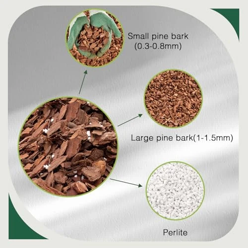 Orchid Potting Mix,Orchid Bark Potting Mix,1QT Natural Orchid Bark Potting Mix with Pine Bark & Perlite for Orchid