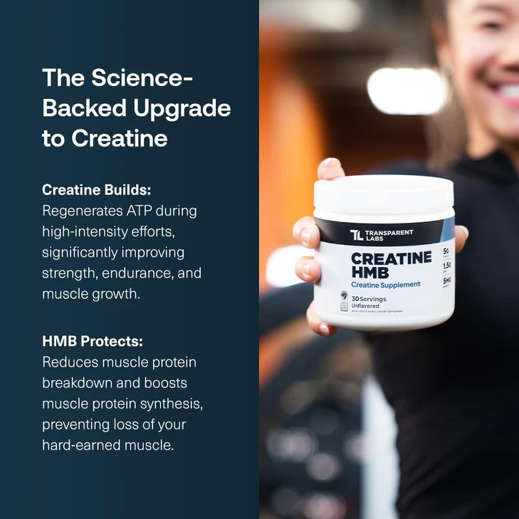 Transparent Labs Creatine HMB - 30 Servings, Unflavored