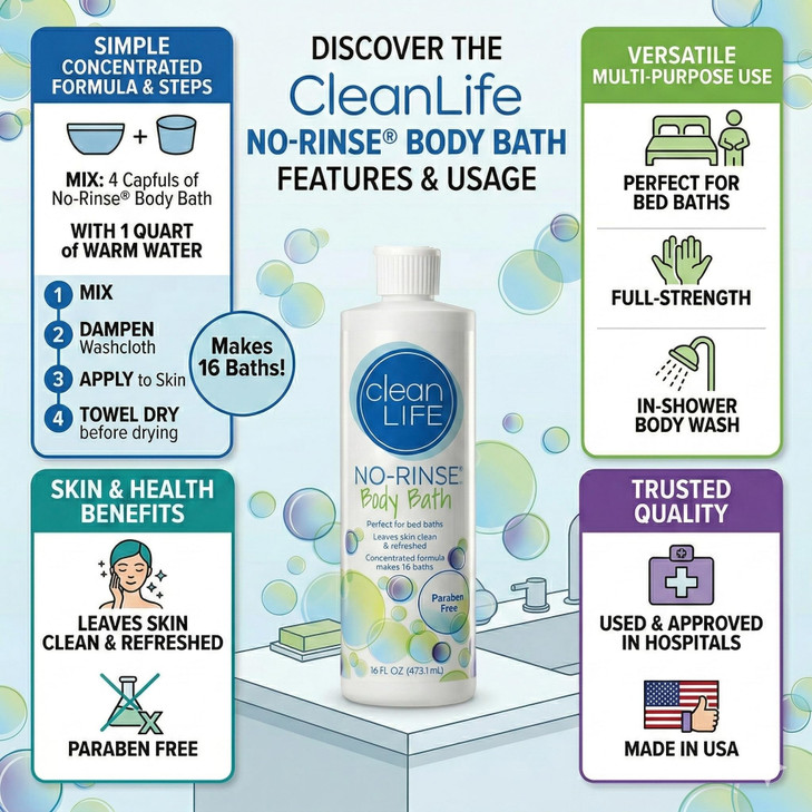 No Rinse Cleanlife Products Body Bath 16 Fl Oz Makes 16 Complete Baths Gentle Concentrated Liquid Body Wash Made In Usa Ideal For Post