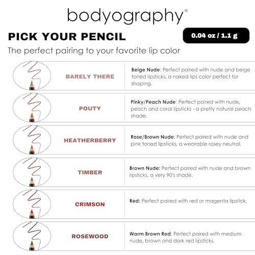 Lip Pencil Heatherberry By Bodyography For Women 0.04 Oz Lip Pencil