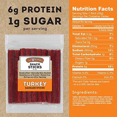 Old Wisconsin Turkey Sausage Snack Sticks Naturally Smoked Ready To Eat High Protein Low Carb Keto Gluten Free 28 Ounce Resealable Package