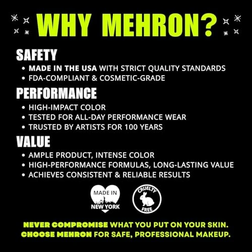 Mehron Makeup Liquid Makeup Black Face And Body Paint
