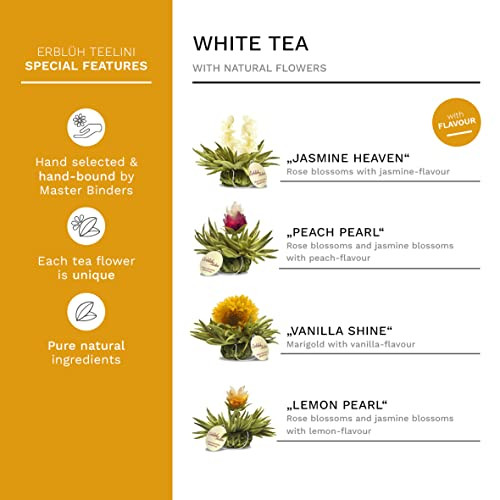 Creano Tea Flowers In Cup Size Blooming Tea 8 Flowering Tea In 4 Different Varieties White Tea