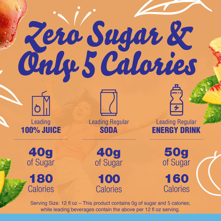 Crystal Light Drink Mix 72 Pitcher Packets For Flavorful Hydration And Shareable Refreshment Artificially Flavored Peach Iced Tea Made With
